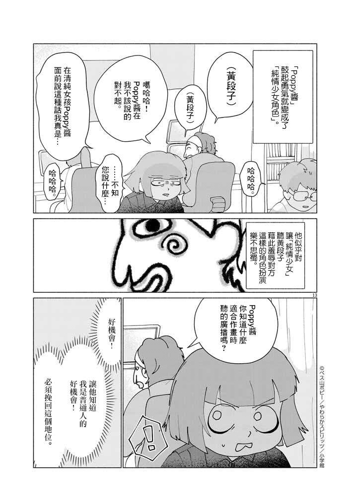 《直到我接受自己女性的身体》漫画最新章节第1话免费下拉式在线观看章节第【13】张图片