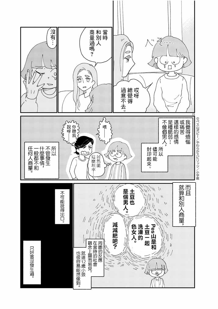 《直到我接受自己女性的身体》漫画最新章节第8话免费下拉式在线观看章节第【15】张图片