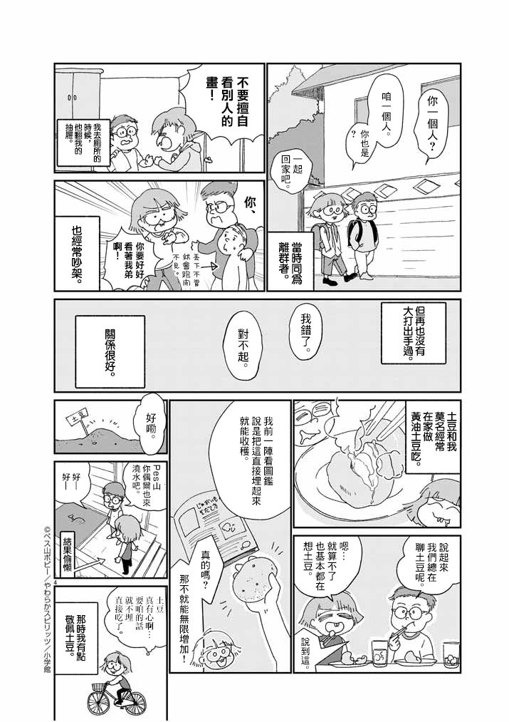 《直到我接受自己女性的身体》漫画最新章节第7话免费下拉式在线观看章节第【4】张图片