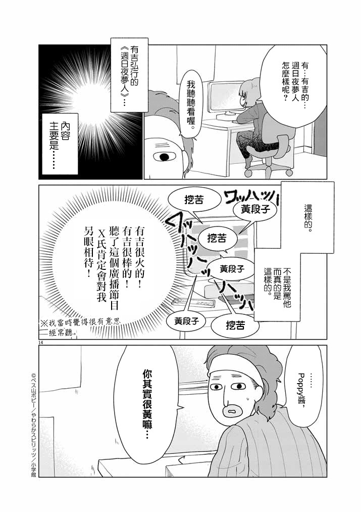 《直到我接受自己女性的身体》漫画最新章节第1话免费下拉式在线观看章节第【14】张图片