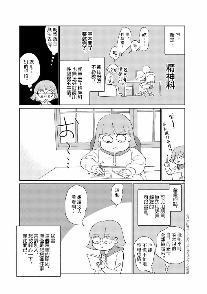 《直到我接受自己女性的身体》漫画最新章节第4话免费下拉式在线观看章节第【13】张图片