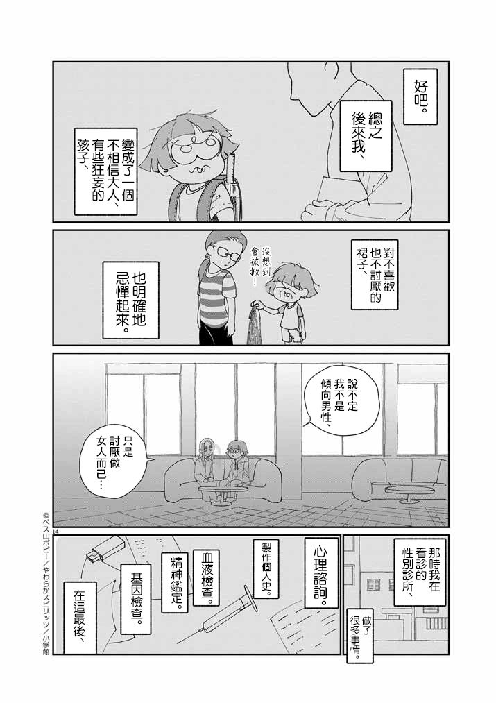 《直到我接受自己女性的身体》漫画最新章节第6话免费下拉式在线观看章节第【14】张图片