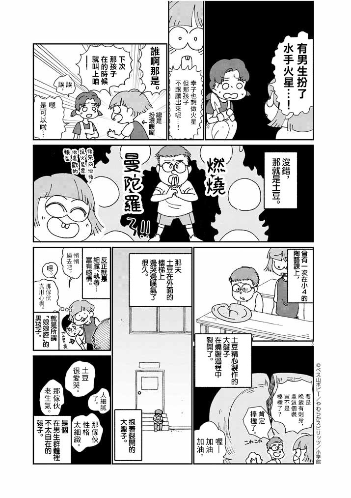 《直到我接受自己女性的身体》漫画最新章节第7话免费下拉式在线观看章节第【3】张图片