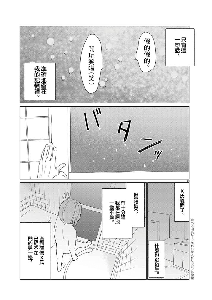 《直到我接受自己女性的身体》漫画最新章节第2话免费下拉式在线观看章节第【13】张图片