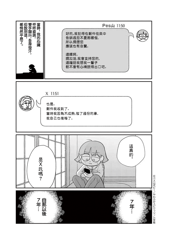 《直到我接受自己女性的身体》漫画最新章节第11话免费下拉式在线观看章节第【13】张图片