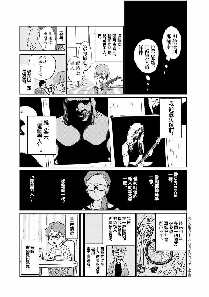 《直到我接受自己女性的身体》漫画最新章节第7话免费下拉式在线观看章节第【15】张图片