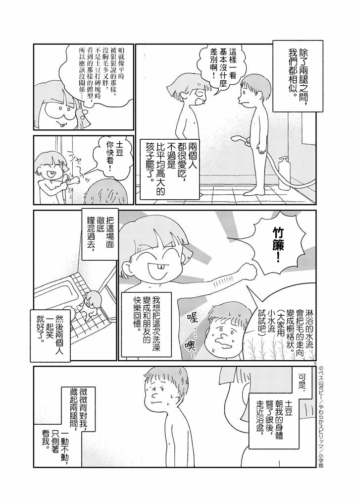 《直到我接受自己女性的身体》漫画最新章节第8话免费下拉式在线观看章节第【5】张图片