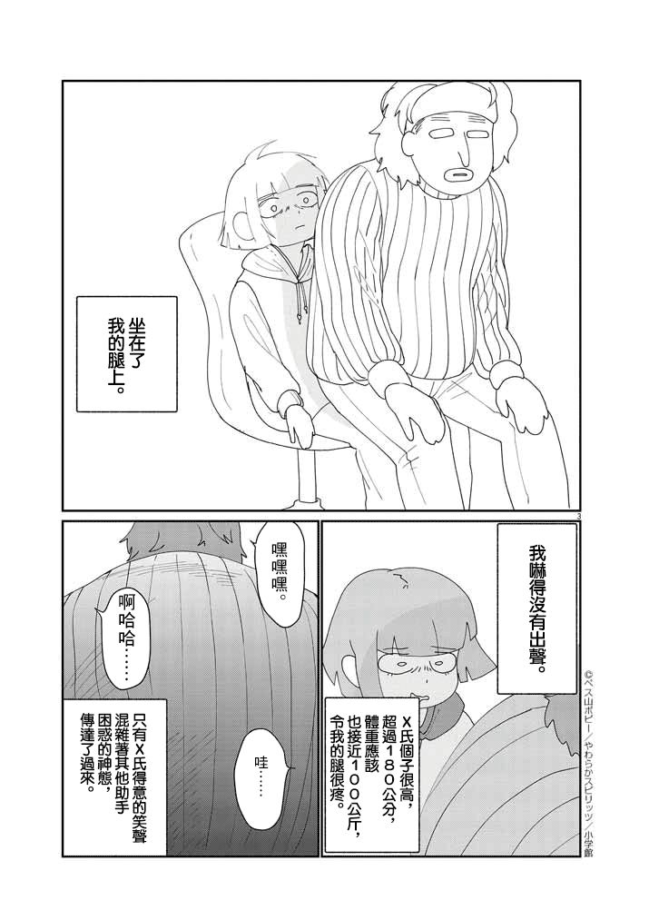 《直到我接受自己女性的身体》漫画最新章节第2话免费下拉式在线观看章节第【3】张图片