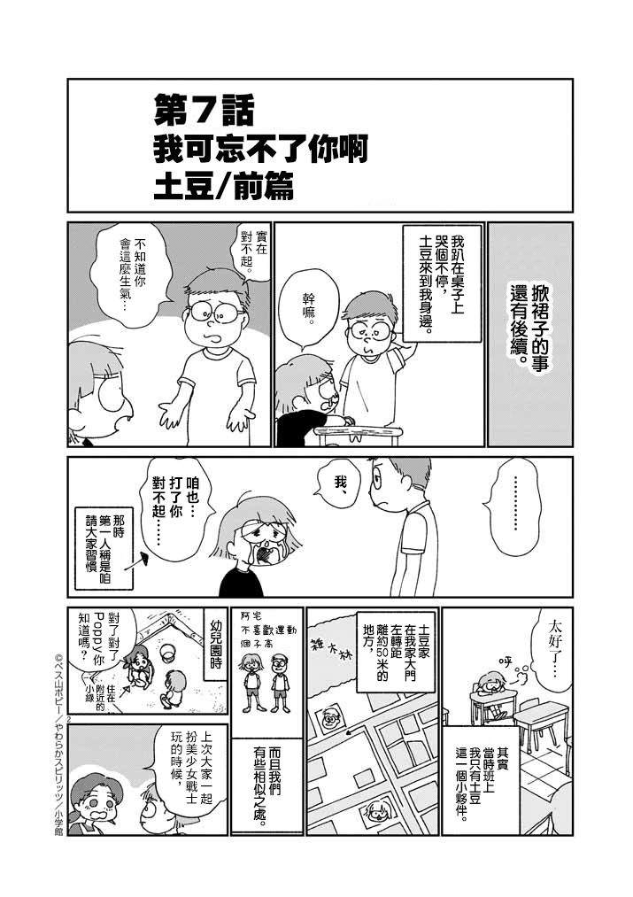 《直到我接受自己女性的身体》漫画最新章节第7话免费下拉式在线观看章节第【2】张图片