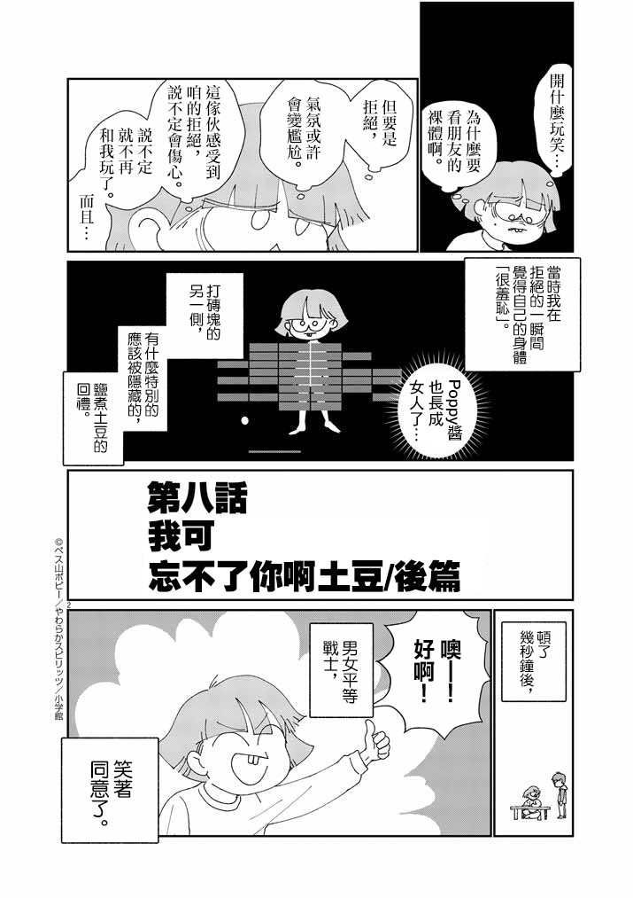 《直到我接受自己女性的身体》漫画最新章节第8话免费下拉式在线观看章节第【2】张图片