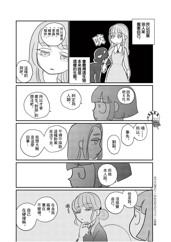 《直到我接受自己女性的身体》漫画最新章节第15话免费下拉式在线观看章节第【13】张图片