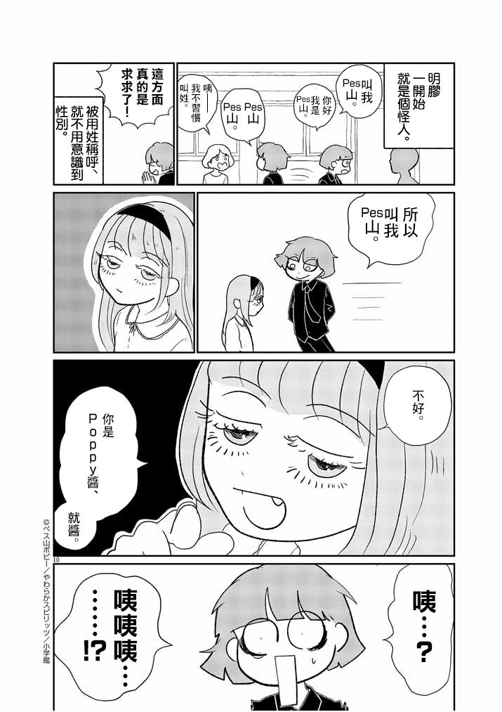 《直到我接受自己女性的身体》漫画最新章节第13话免费下拉式在线观看章节第【10】张图片