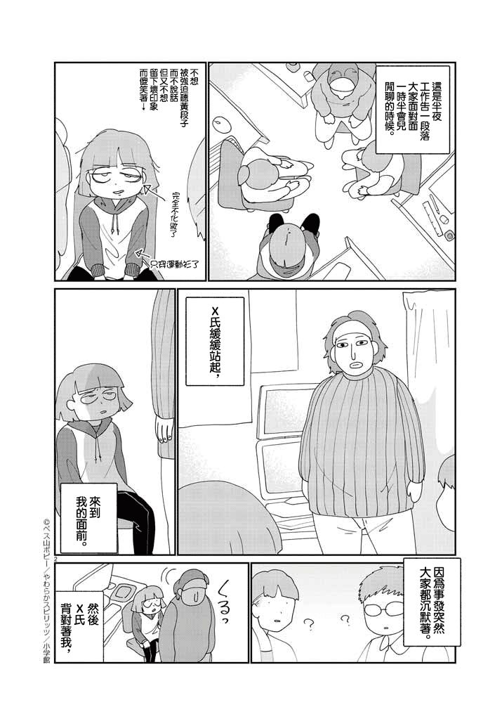 《直到我接受自己女性的身体》漫画最新章节第2话免费下拉式在线观看章节第【2】张图片