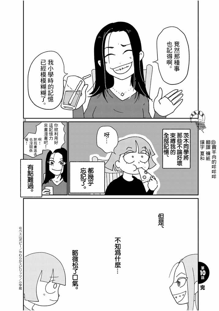 《直到我接受自己女性的身体》漫画最新章节第10话免费下拉式在线观看章节第【18】张图片