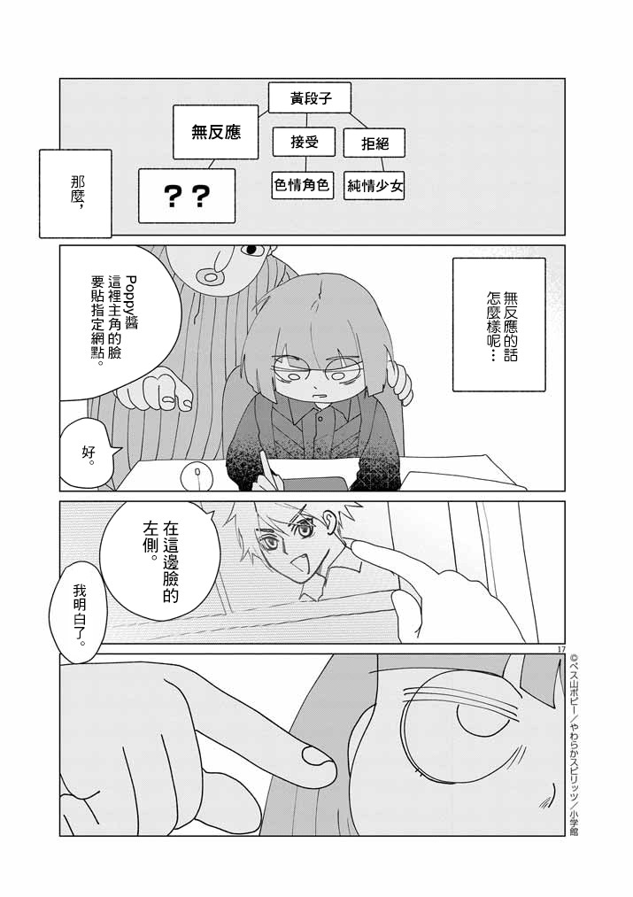 《直到我接受自己女性的身体》漫画最新章节第1话免费下拉式在线观看章节第【17】张图片