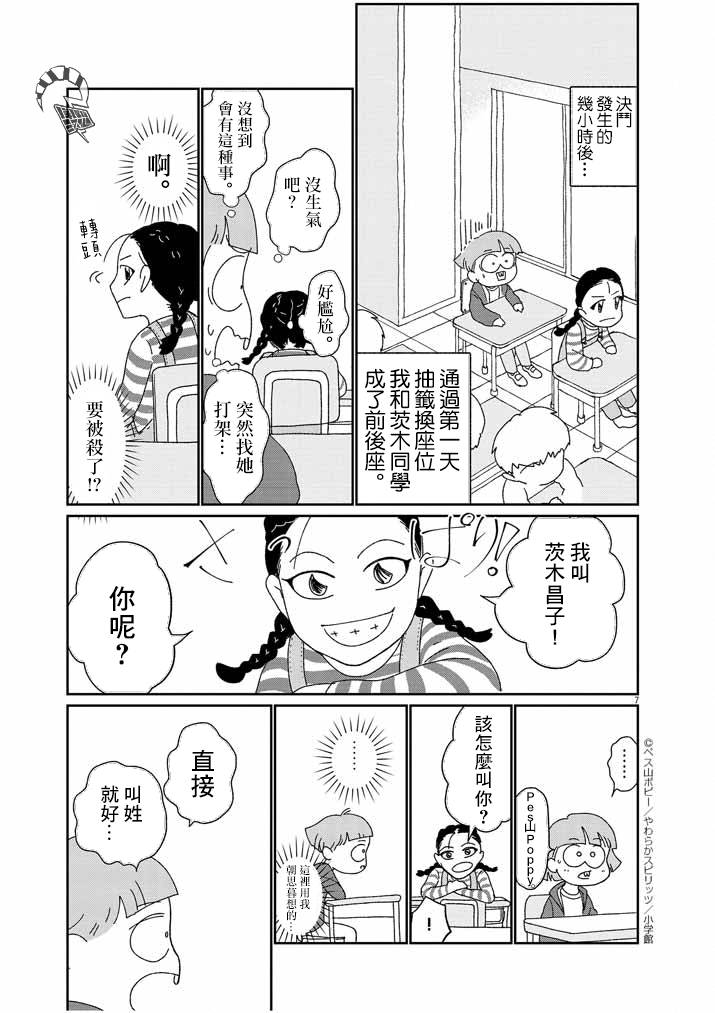 《直到我接受自己女性的身体》漫画最新章节第9话免费下拉式在线观看章节第【7】张图片