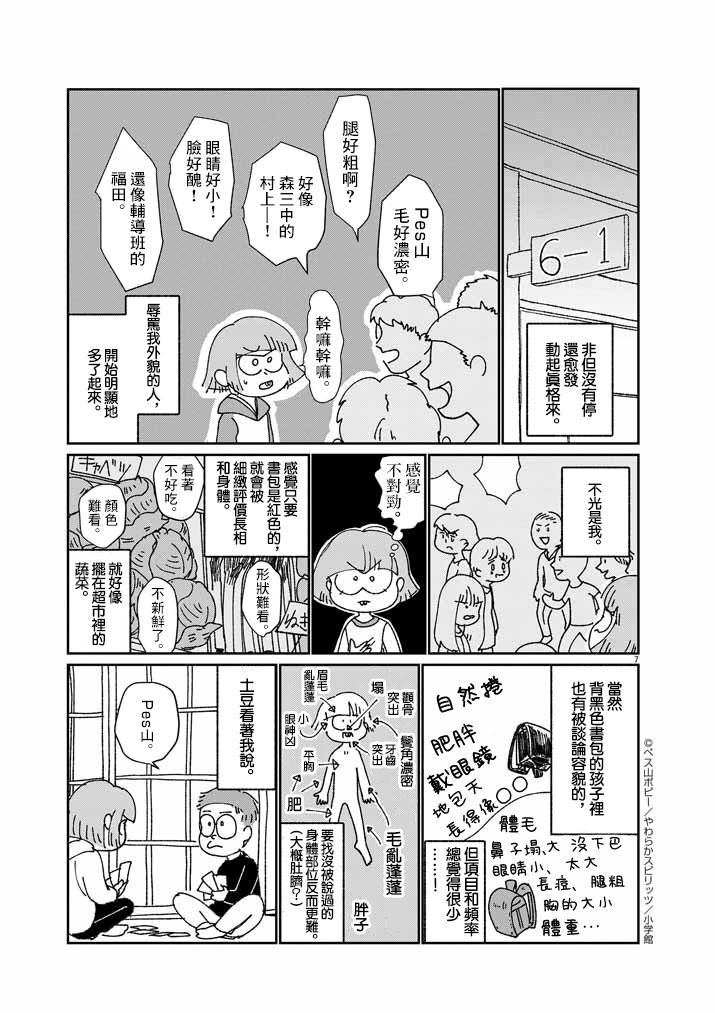 《直到我接受自己女性的身体》漫画最新章节第7话免费下拉式在线观看章节第【7】张图片