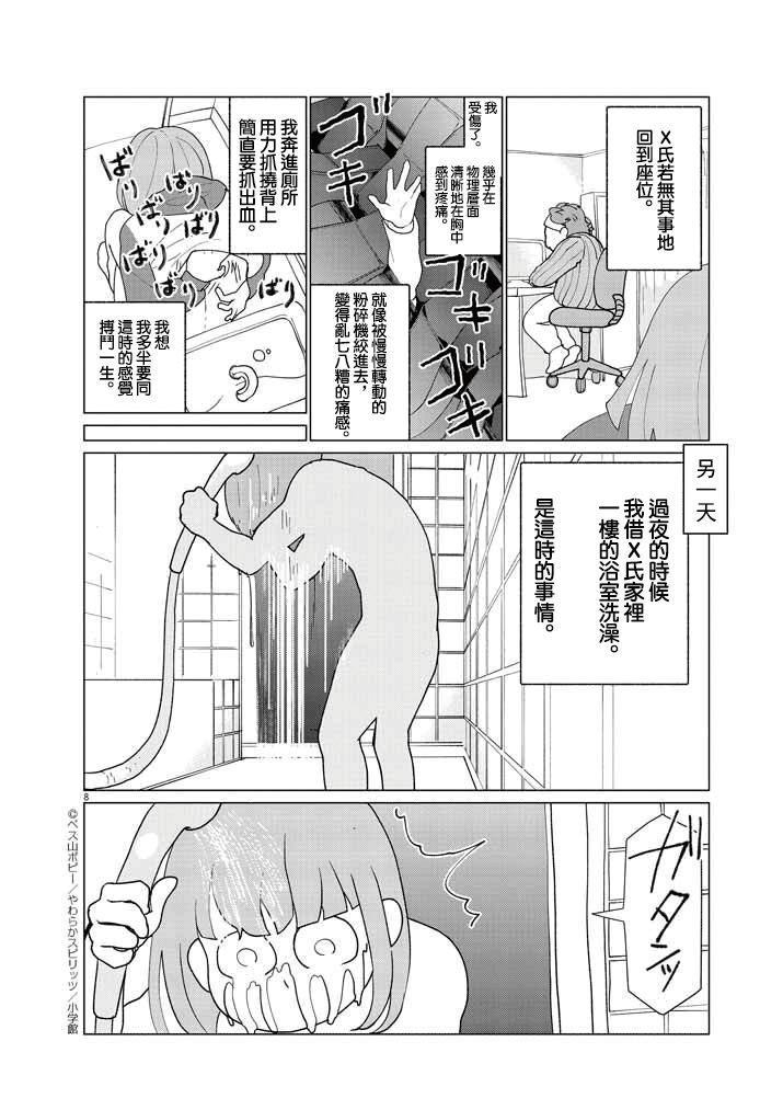 《直到我接受自己女性的身体》漫画最新章节第2话免费下拉式在线观看章节第【8】张图片