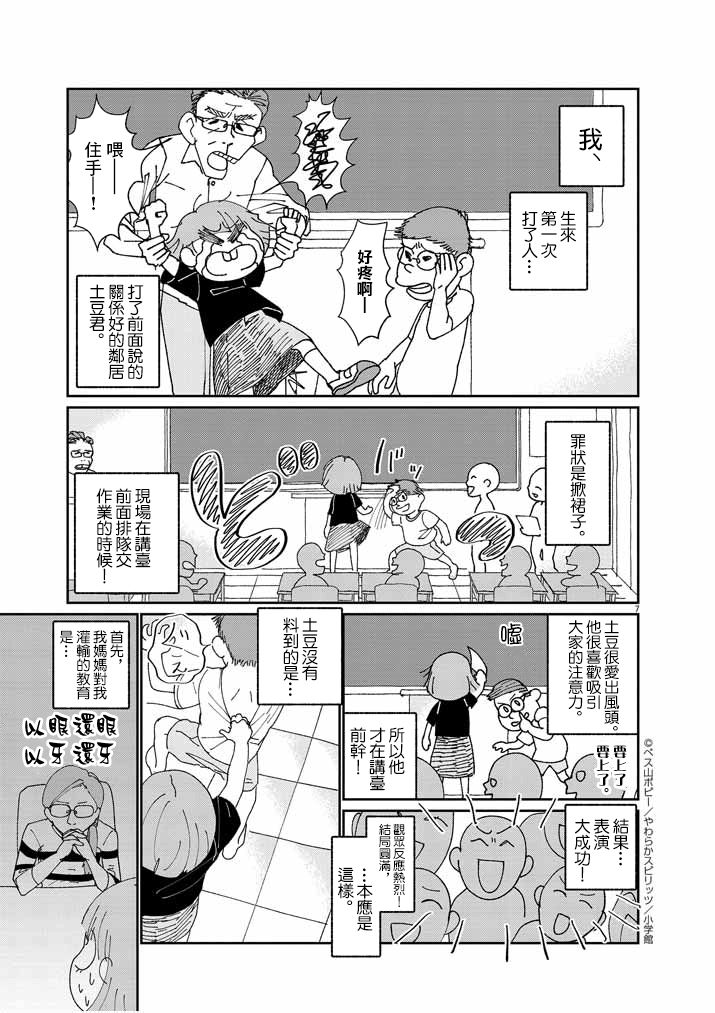 《直到我接受自己女性的身体》漫画最新章节第6话免费下拉式在线观看章节第【7】张图片