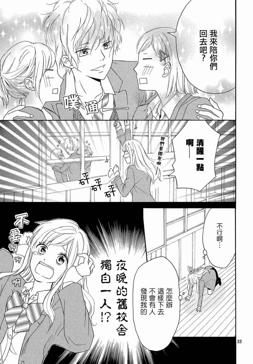 《幸运之吻》漫画最新章节第7话免费下拉式在线观看章节第【33】张图片