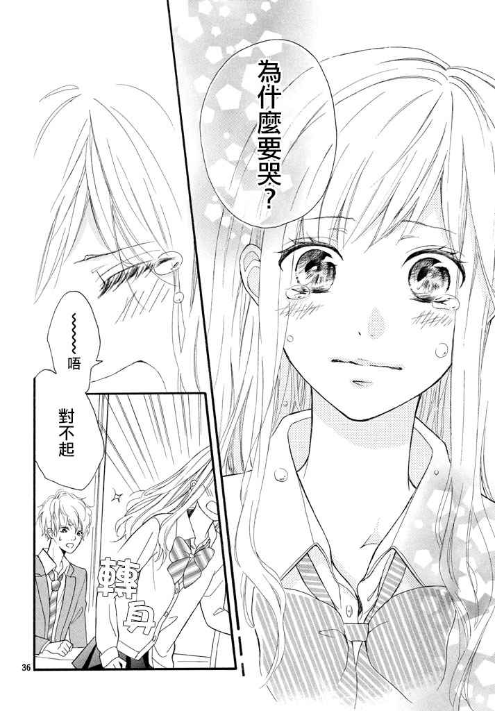 《幸运之吻》漫画最新章节第6话免费下拉式在线观看章节第【36】张图片