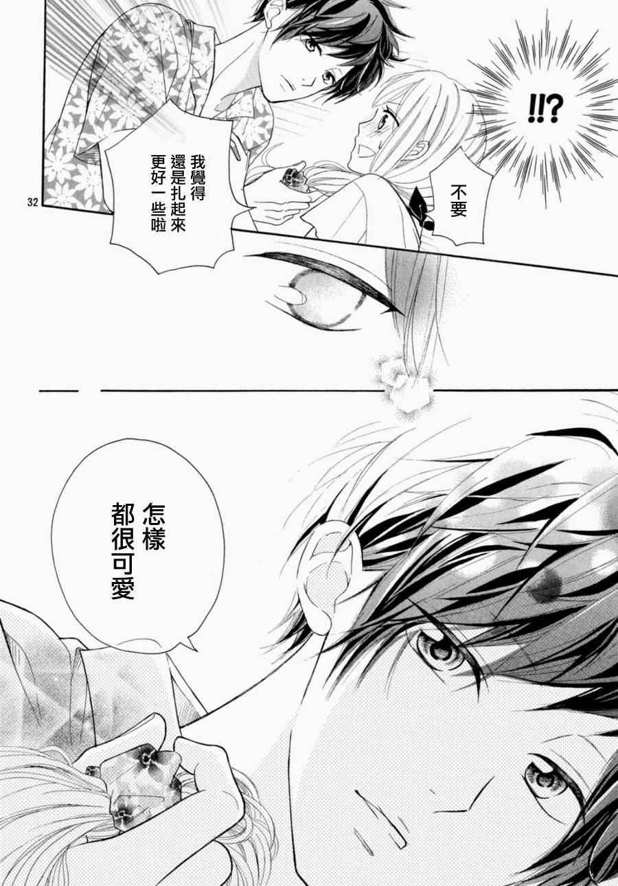 《幸运之吻》漫画最新章节第3话免费下拉式在线观看章节第【32】张图片