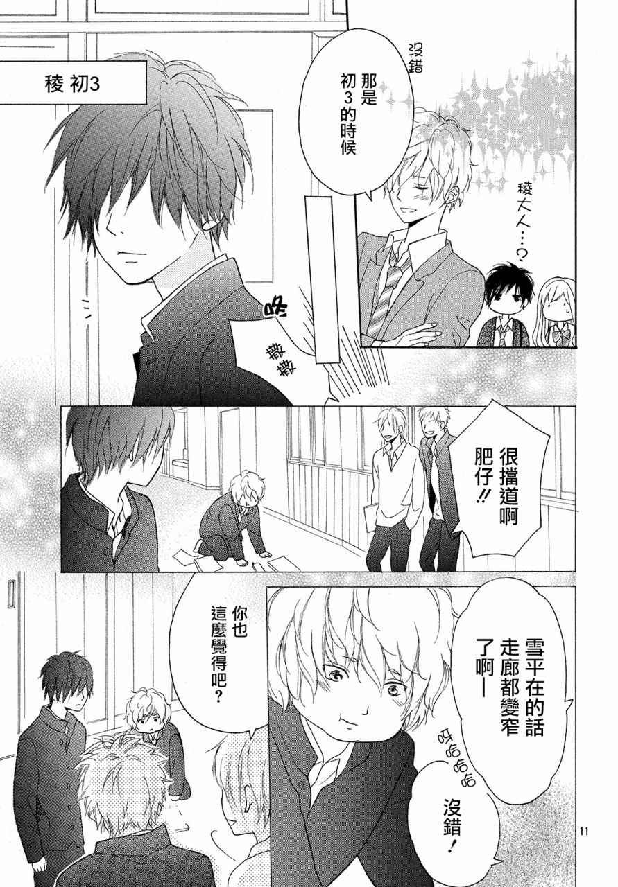 《幸运之吻》漫画最新章节第7话免费下拉式在线观看章节第【11】张图片