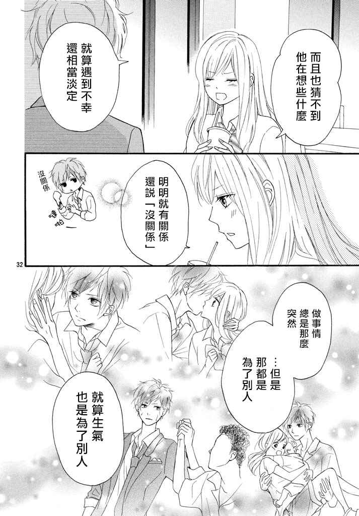 《幸运之吻》漫画最新章节第6话免费下拉式在线观看章节第【32】张图片