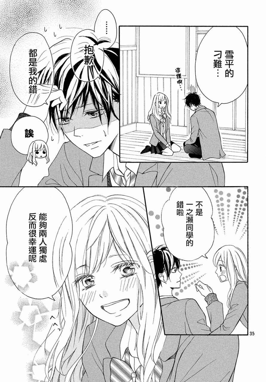 《幸运之吻》漫画最新章节第7话免费下拉式在线观看章节第【35】张图片