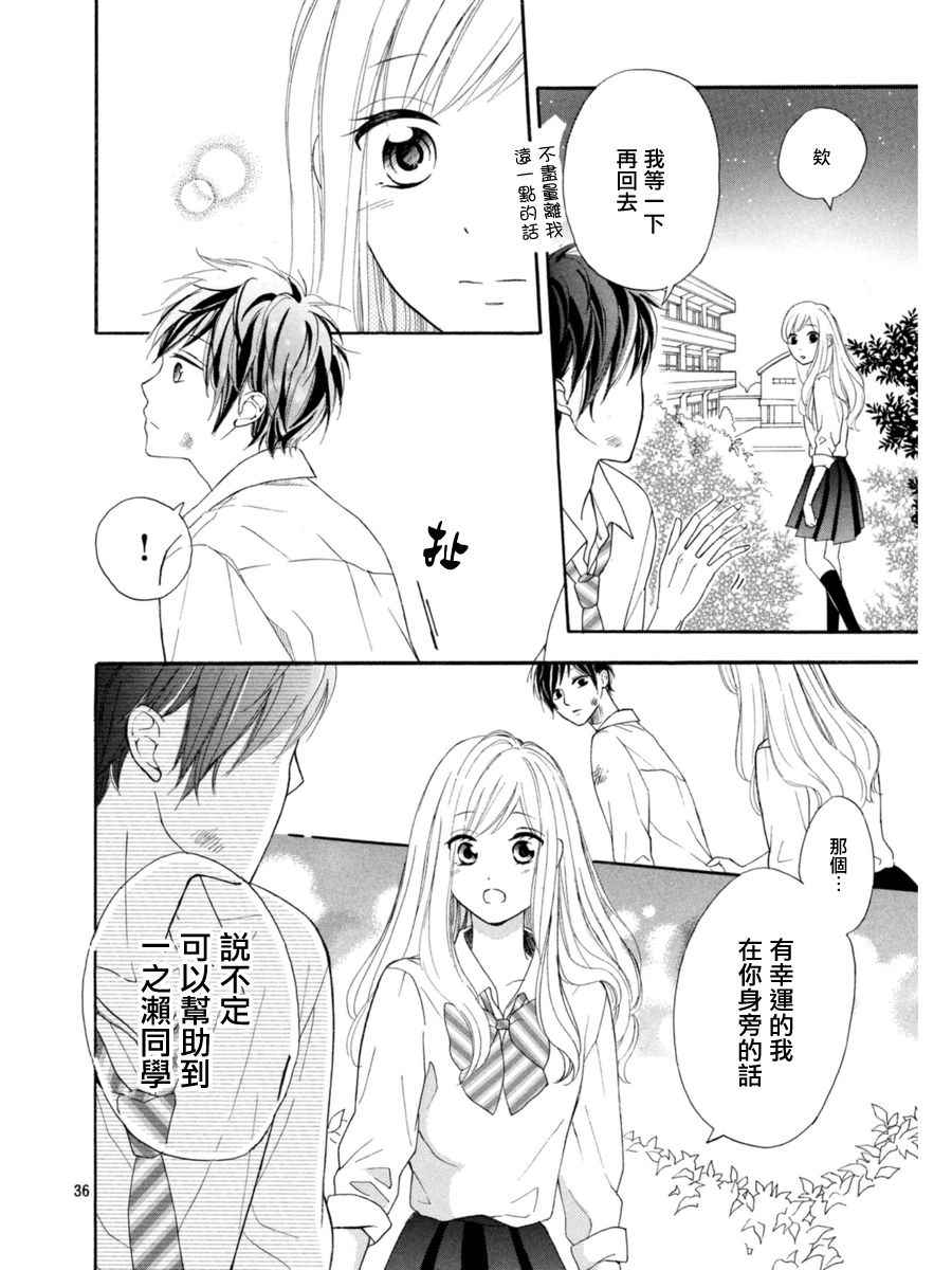 《幸运之吻》漫画最新章节第2话免费下拉式在线观看章节第【36】张图片