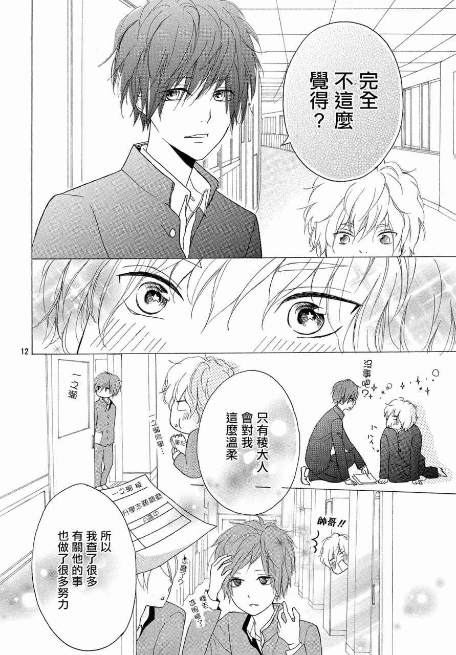 《幸运之吻》漫画最新章节第7话免费下拉式在线观看章节第【12】张图片