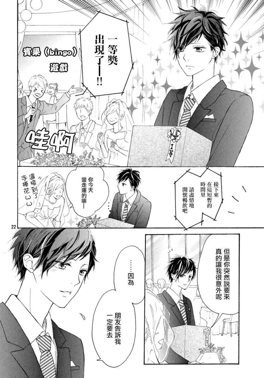 《幸运之吻》漫画最新章节第4话免费下拉式在线观看章节第【22】张图片