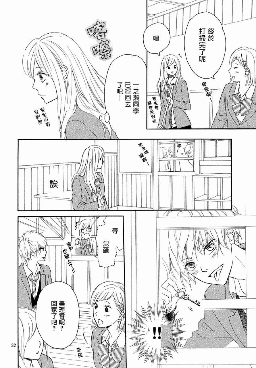 《幸运之吻》漫画最新章节第7话免费下拉式在线观看章节第【32】张图片