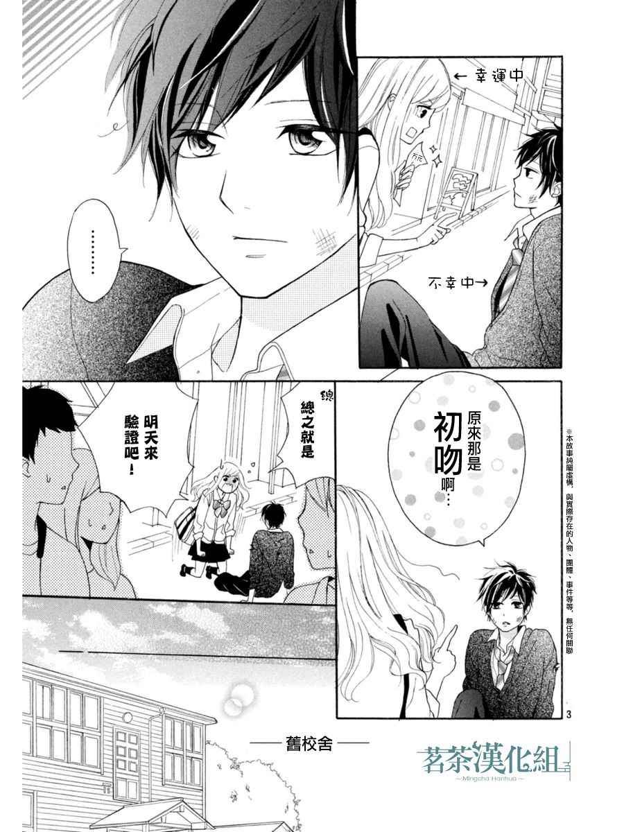 《幸运之吻》漫画最新章节第2话免费下拉式在线观看章节第【3】张图片