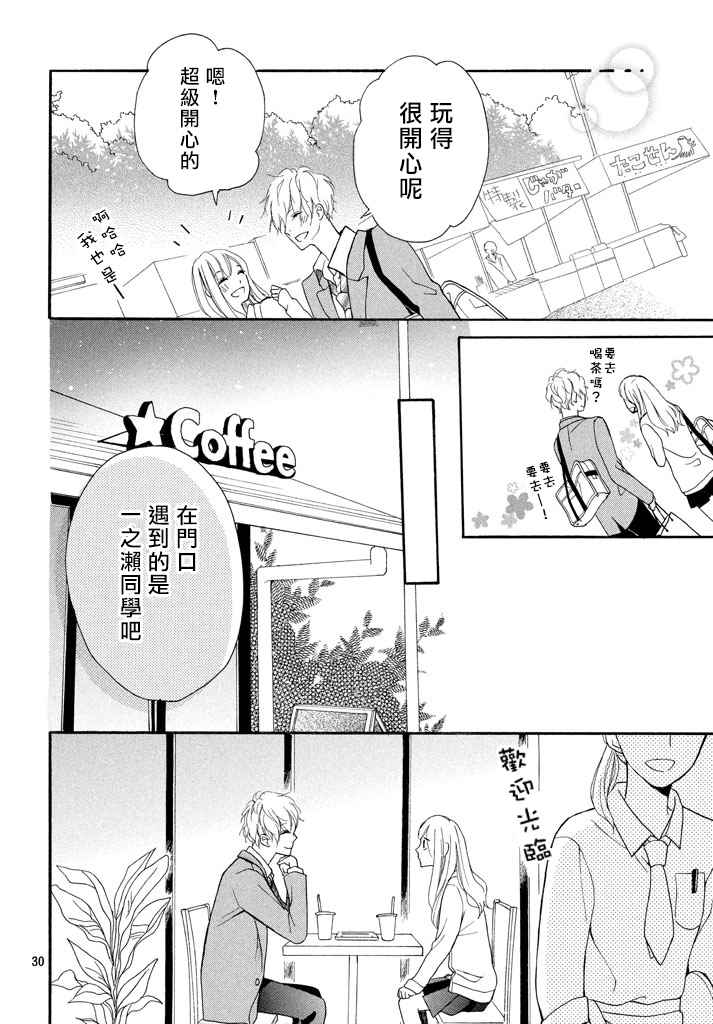 《幸运之吻》漫画最新章节第6话免费下拉式在线观看章节第【30】张图片