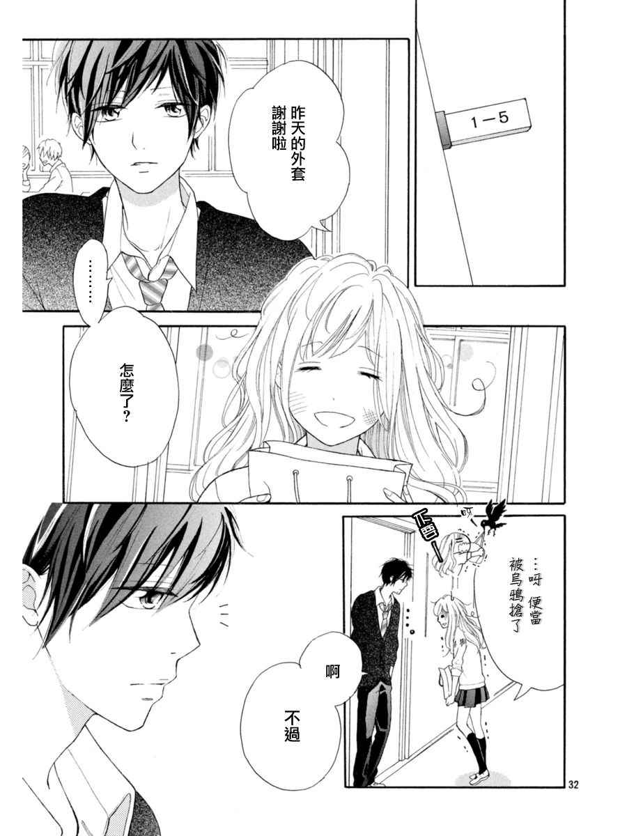 《幸运之吻》漫画最新章节第1话免费下拉式在线观看章节第【31】张图片