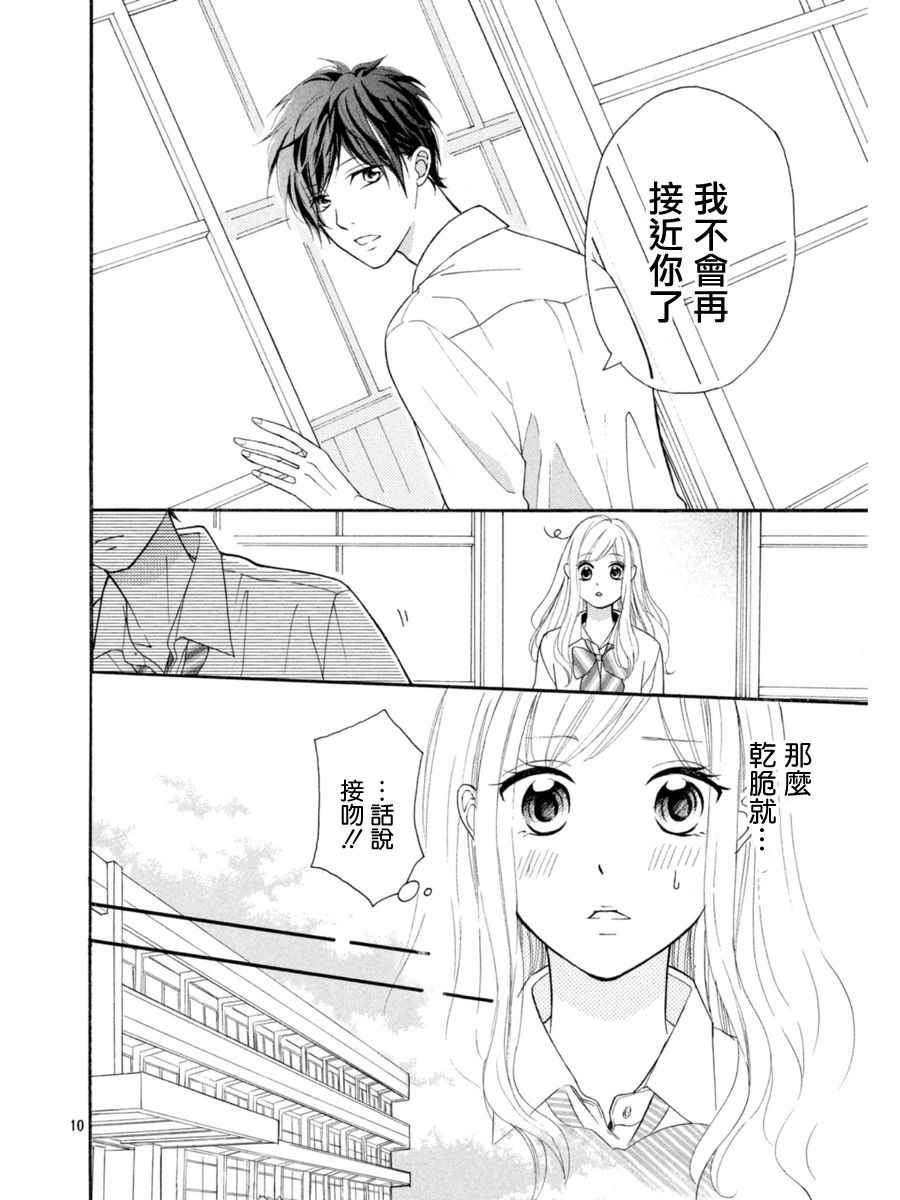 《幸运之吻》漫画最新章节第2话免费下拉式在线观看章节第【10】张图片