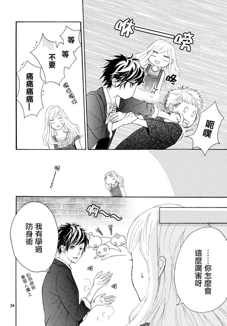 《幸运之吻》漫画最新章节第4话免费下拉式在线观看章节第【34】张图片