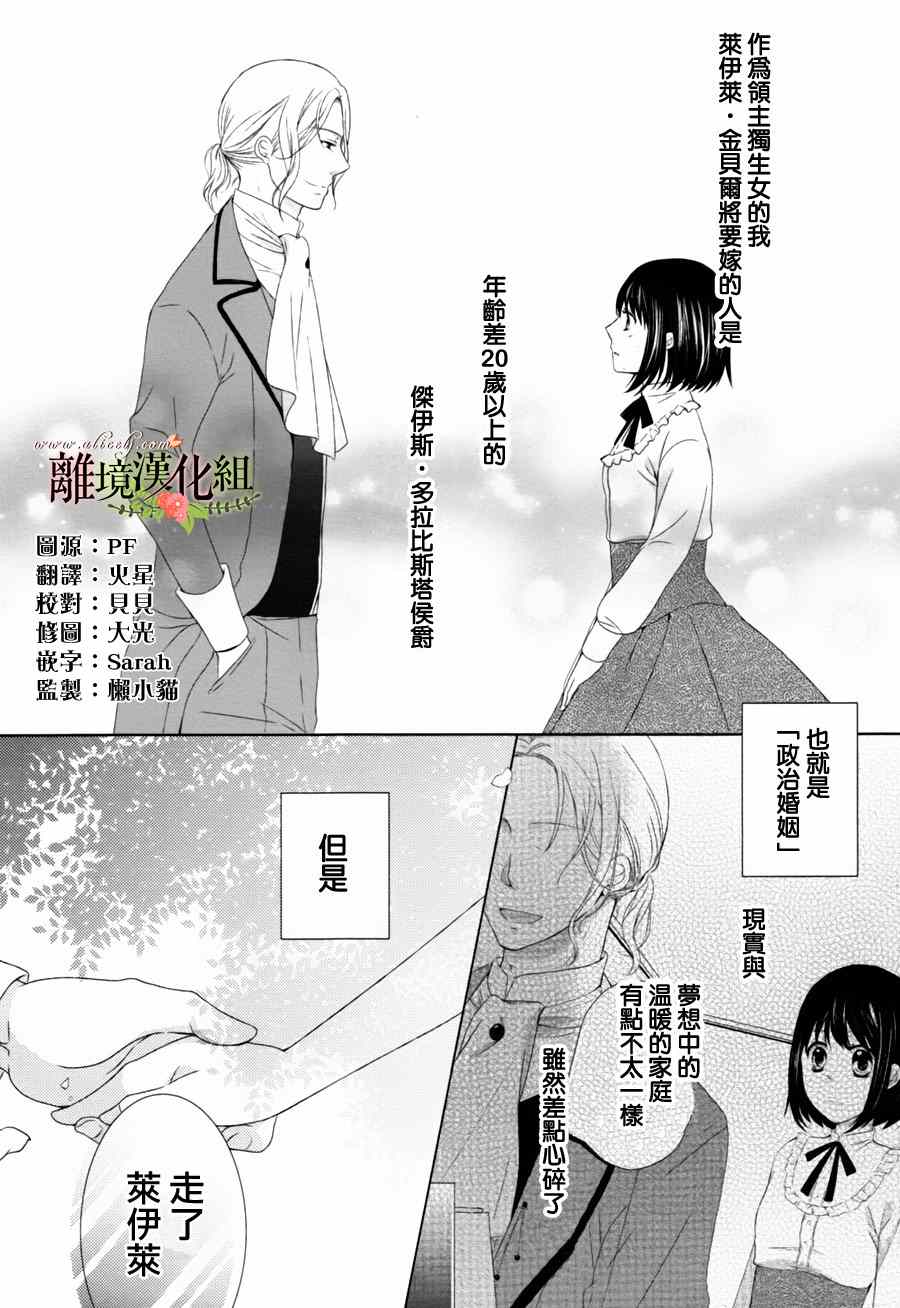 《侯爵叔叔到了恋爱的年龄》漫画最新章节第2话免费下拉式在线观看章节第【2】张图片