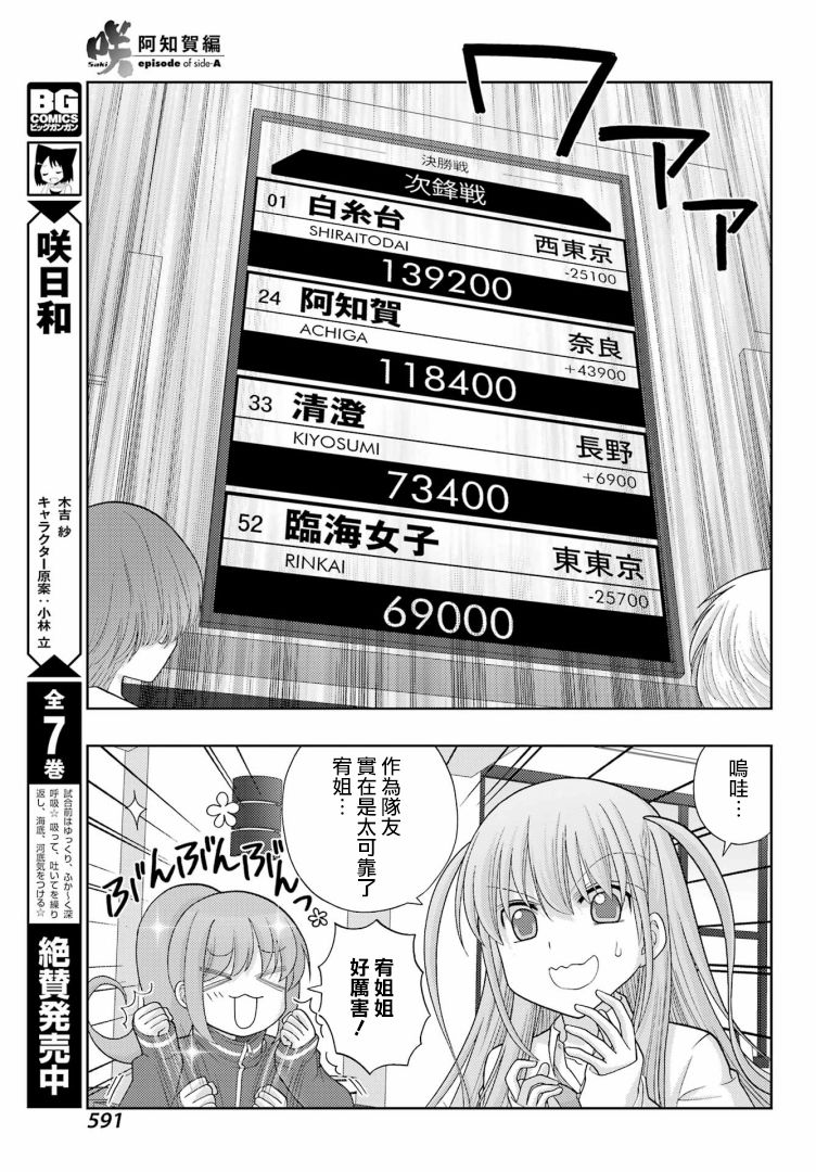 《咲-saki-阿知贺续篇》漫画最新章节第41话免费下拉式在线观看章节第【15】张图片