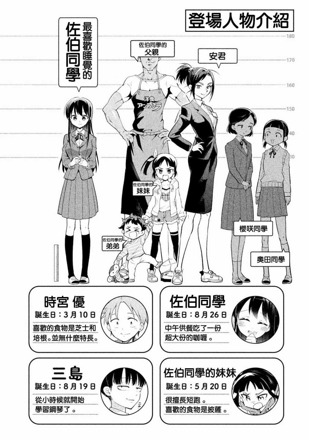 《佐伯同学睡著了》漫画最新章节第18话免费下拉式在线观看章节第【3】张图片