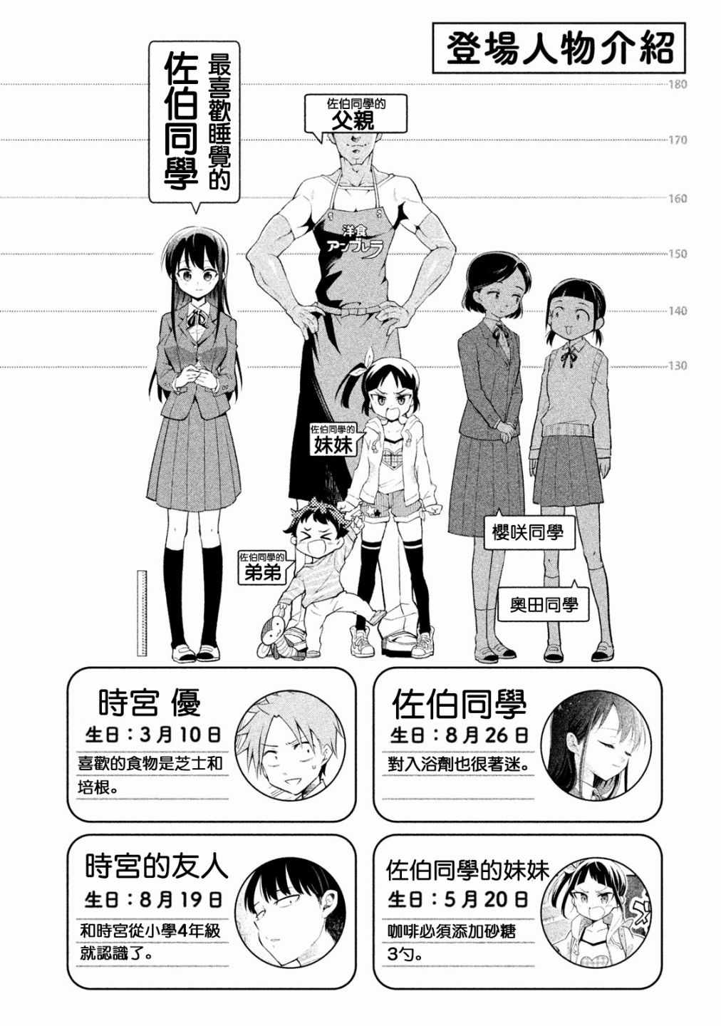 《佐伯同学睡著了》漫画最新章节第9话免费下拉式在线观看章节第【3】张图片