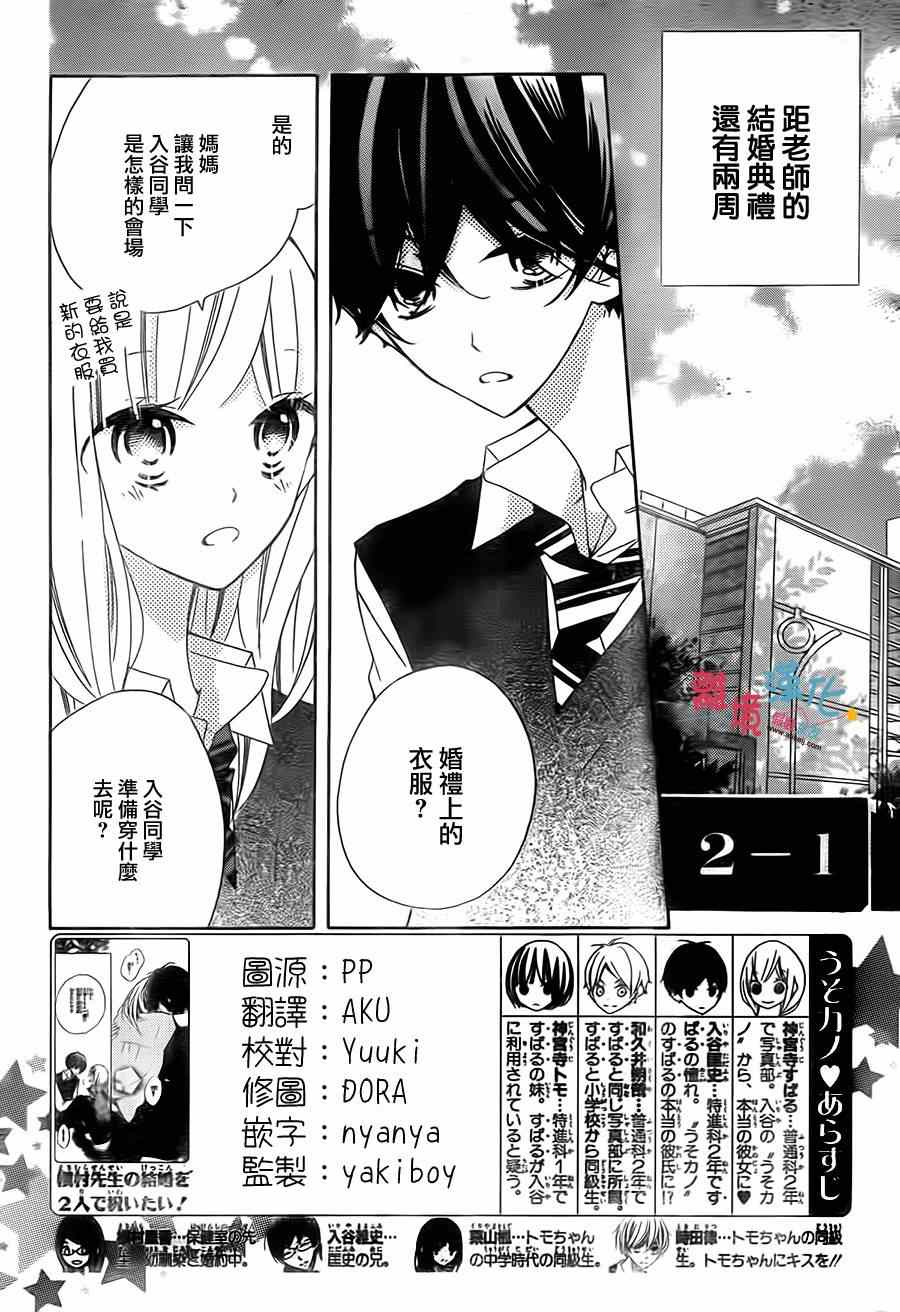 《假装女友》漫画最新章节第20话免费下拉式在线观看章节第【2】张图片