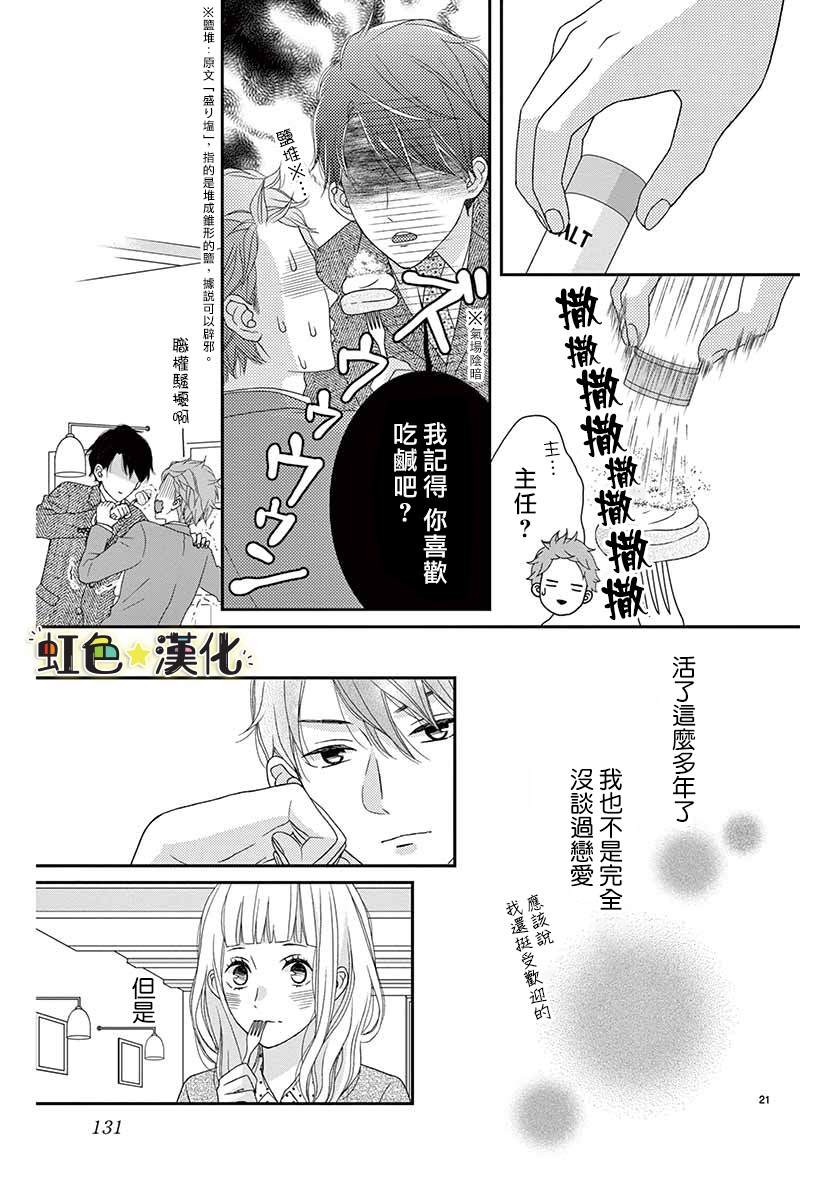 《鹰取主任心仪之人》漫画最新章节第1话免费下拉式在线观看章节第【21】张图片