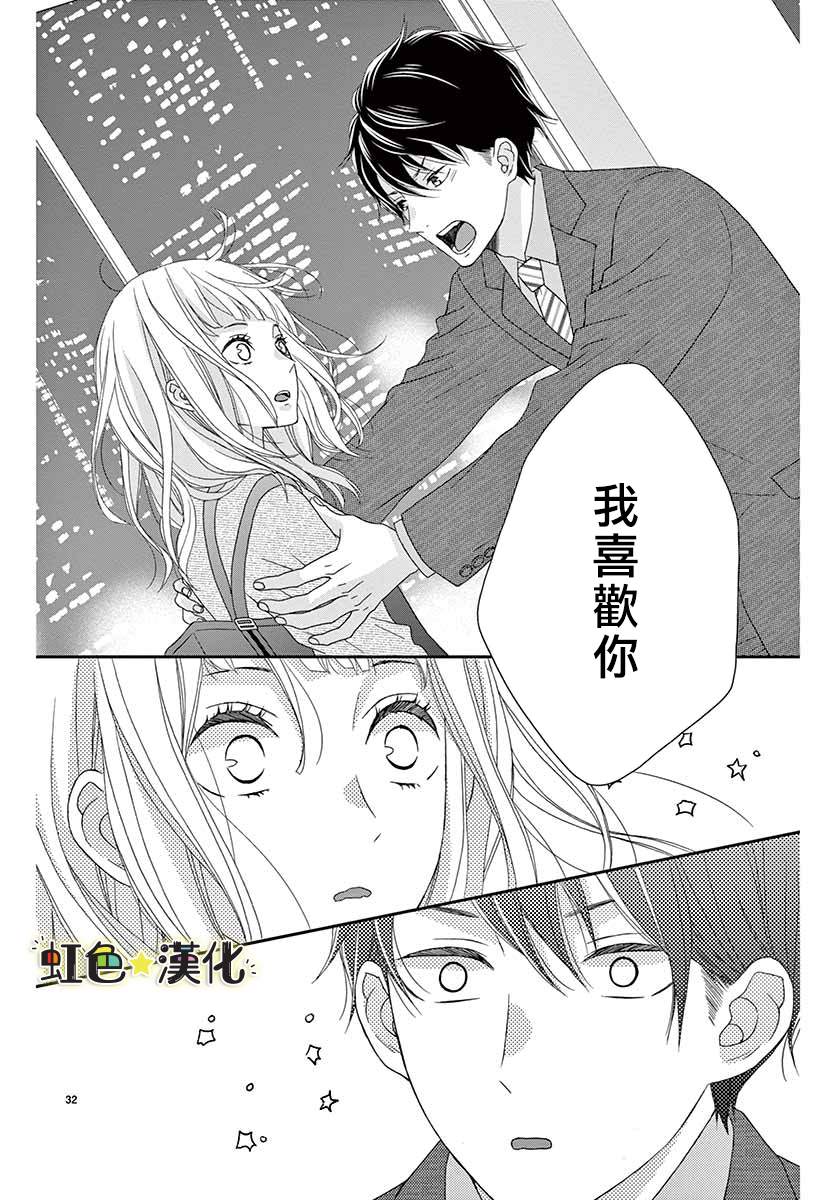 《鹰取主任心仪之人》漫画最新章节第1话免费下拉式在线观看章节第【32】张图片