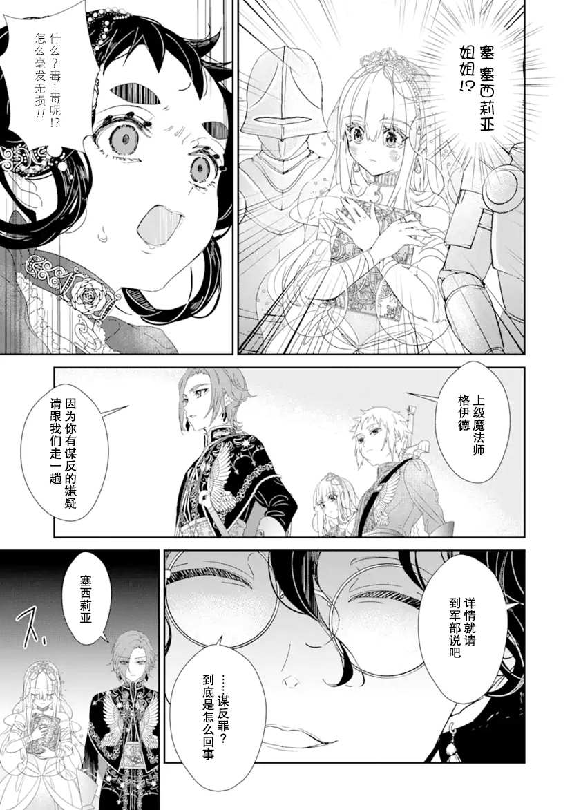 《菜鸟公主自强不息》漫画最新章节第2话 后篇免费下拉式在线观看章节第【7】张图片