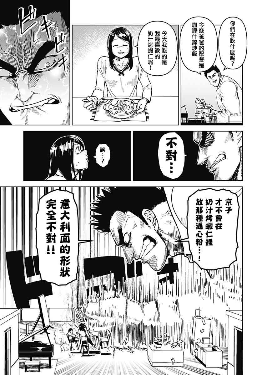 《巨人英雄大叔 后醍醐大吾》漫画最新章节第11话免费下拉式在线观看章节第【6】张图片