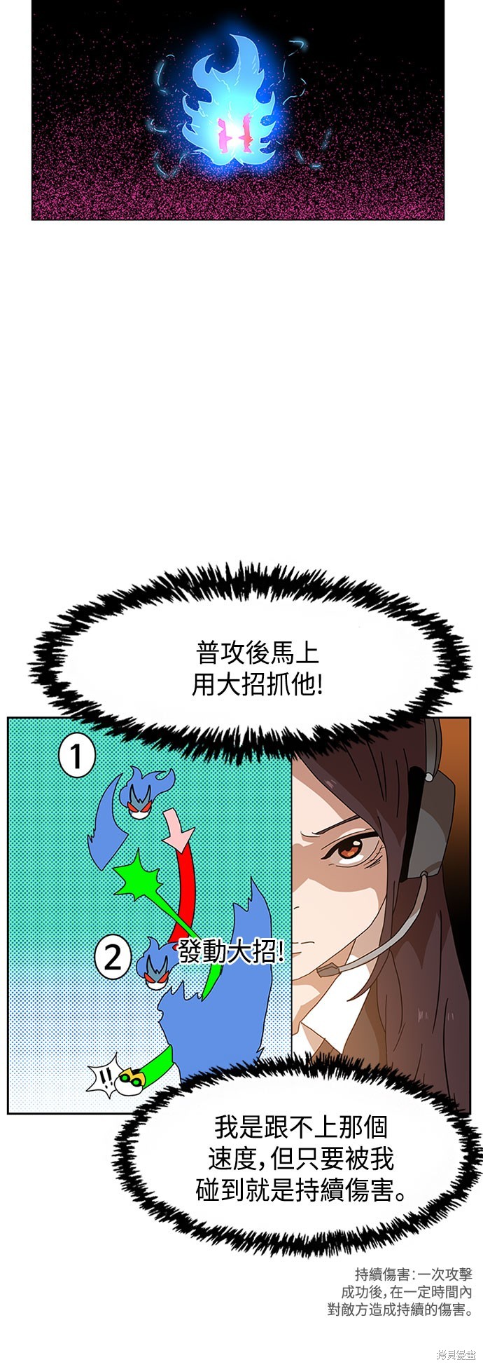 《双重点击》漫画最新章节第4话免费下拉式在线观看章节第【53】张图片