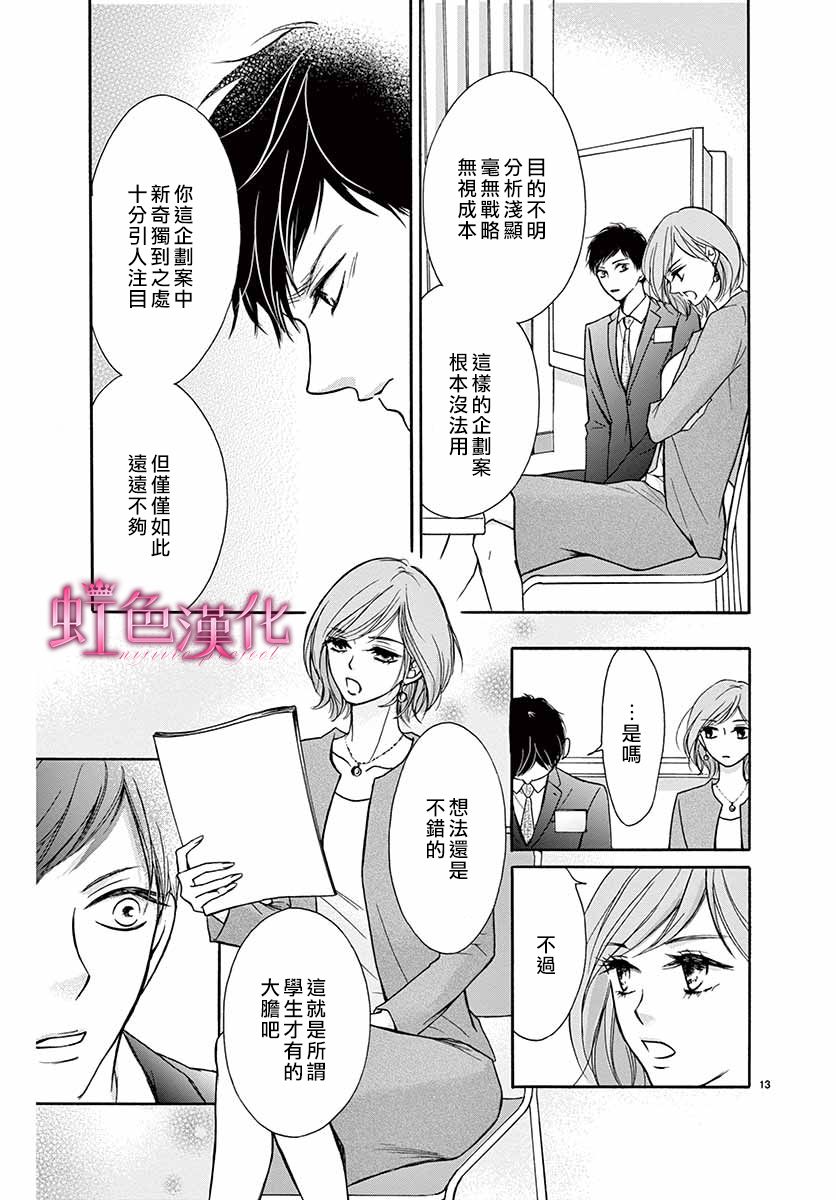 《华中之花》漫画最新章节第1话免费下拉式在线观看章节第【13】张图片