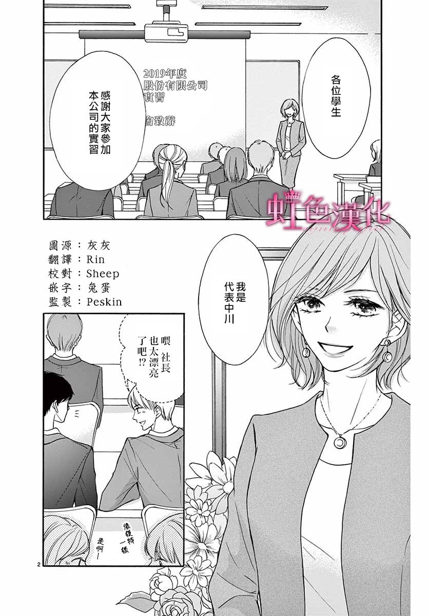 《华中之花》漫画最新章节第1话免费下拉式在线观看章节第【2】张图片